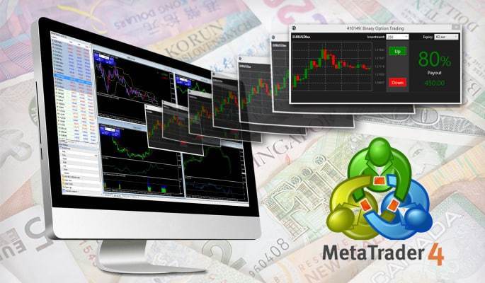 MT4桌面终端与指标参数调整